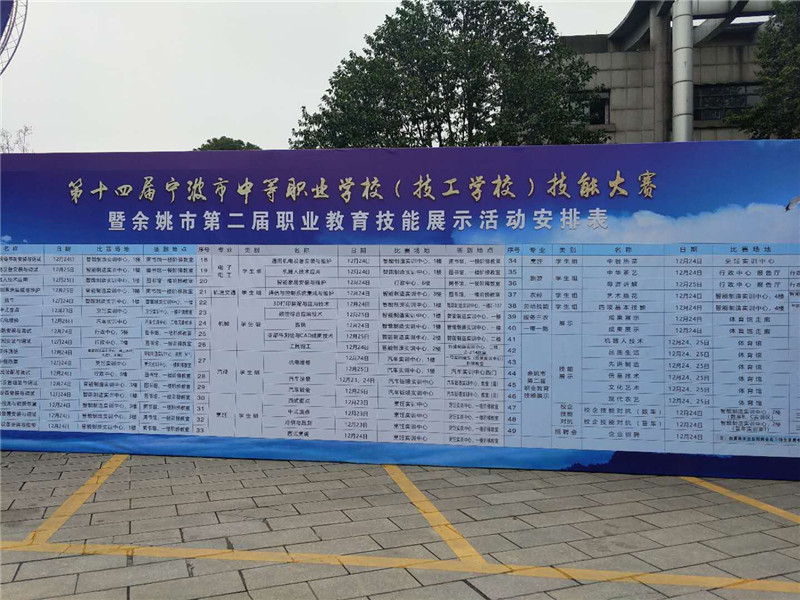 公司為“第十四屆（jiè）寧波市中等職業（yè）學校（技工學校）技能（néng）大（dà）賽”提供了優質的設備和技術支（zhī）持